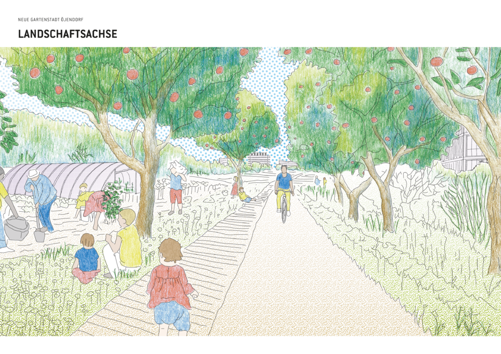 Eine perspektivische Zeichnung von einem Radweg der von Obstbäumen gesäumt ist. Links gärtnern Menschen und rechts geht es ins Grüne.
