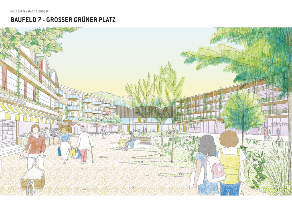Eine perspektivische Zeichnung des großen grünen Quartierplatzes der Neuen Gartenstadt Öjendorf. Im Vordergrund sind junge und ältere Personen - im Hintergrund Wohnhäuser, ein Hofladen und Bäume auf einem Platz.