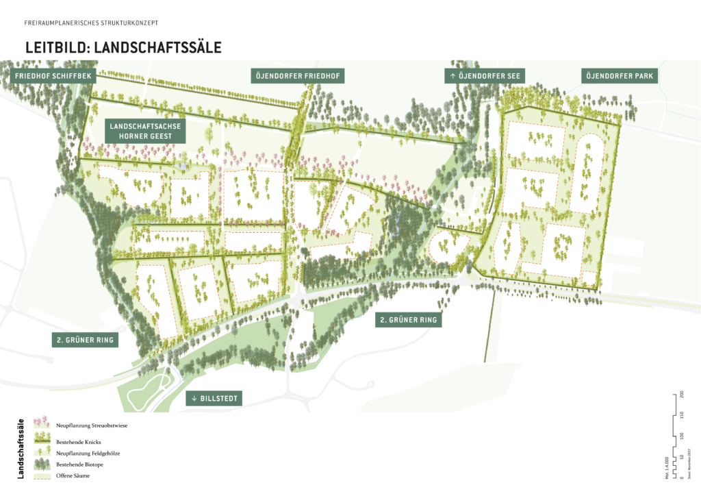 Leitbild der Neuen Gartenstadt Öjendorf. Es wird abgebildet, wo Neupflanzungen von Streuobstwiesen geplant sind, wo bestehende Knicks erhalten bleiben und mit Neupflanzungen ergänzt werden. 